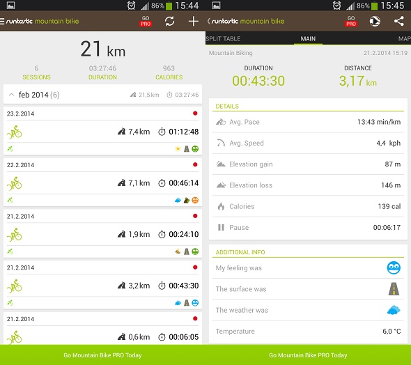 Runtastic Mountain Bike
